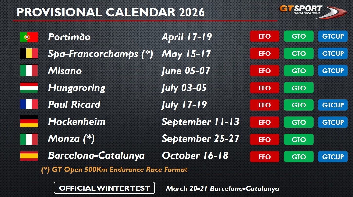 2026 calendar of the GT Cup Europe announced, Misano joins as a new track